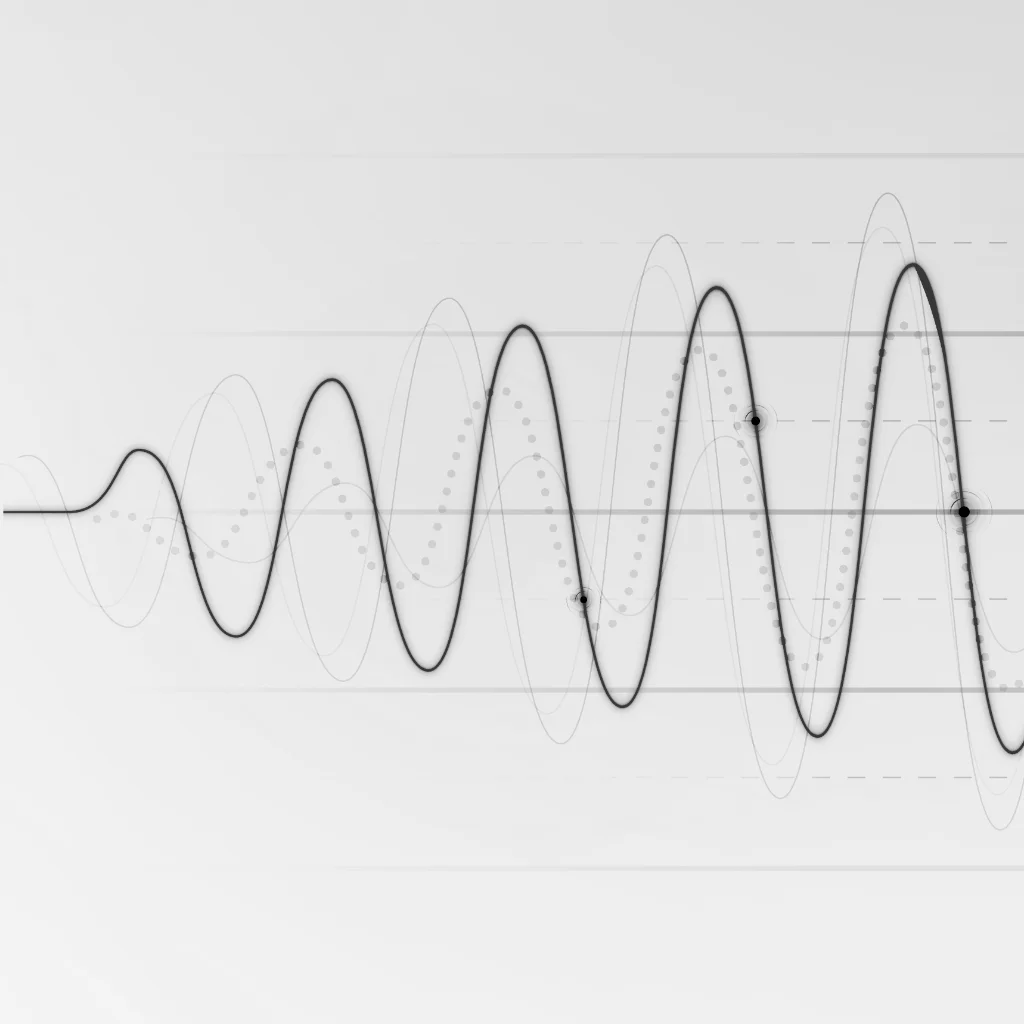 A onda senoidal